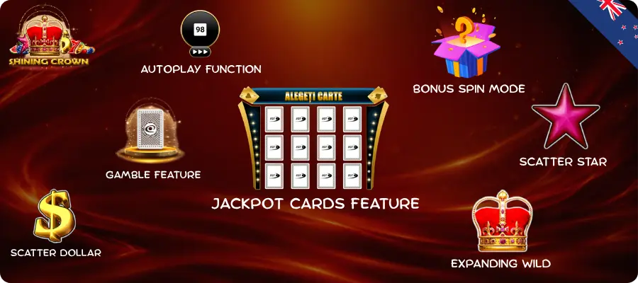 Special mechanics on the Shining Crown slot