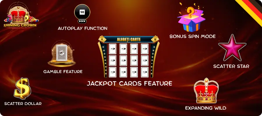 Spezielle Mechaniken im Shining Crown slot
